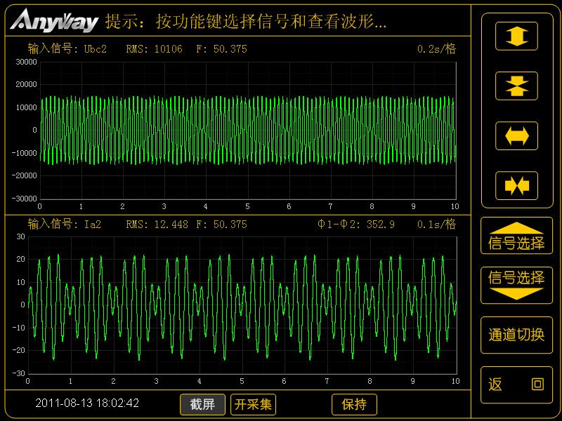 變頻電量有功功率測量_定子疊頻法試驗電壓、電流波形