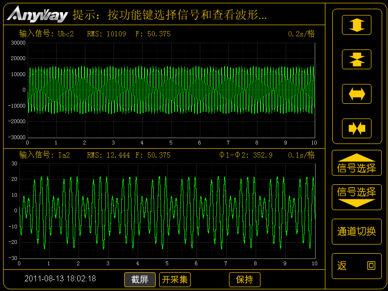 WP4000變頻功率分析儀記錄的異步電機疊頻法溫升試驗的電壓、電流波形圖