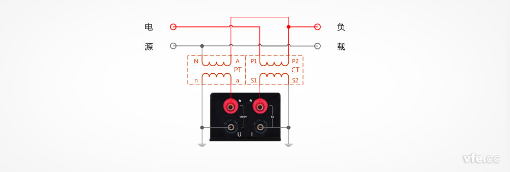 DP800數(shù)字功率計用于電壓、電流互感器單相雙線系統(tǒng)測量接線圖