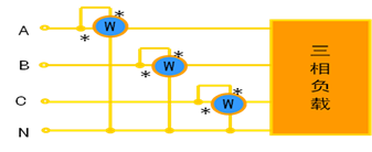 三相四線制測(cè)量方法