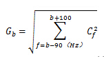 Gn有效值計算公式 Gn有效值計算公式