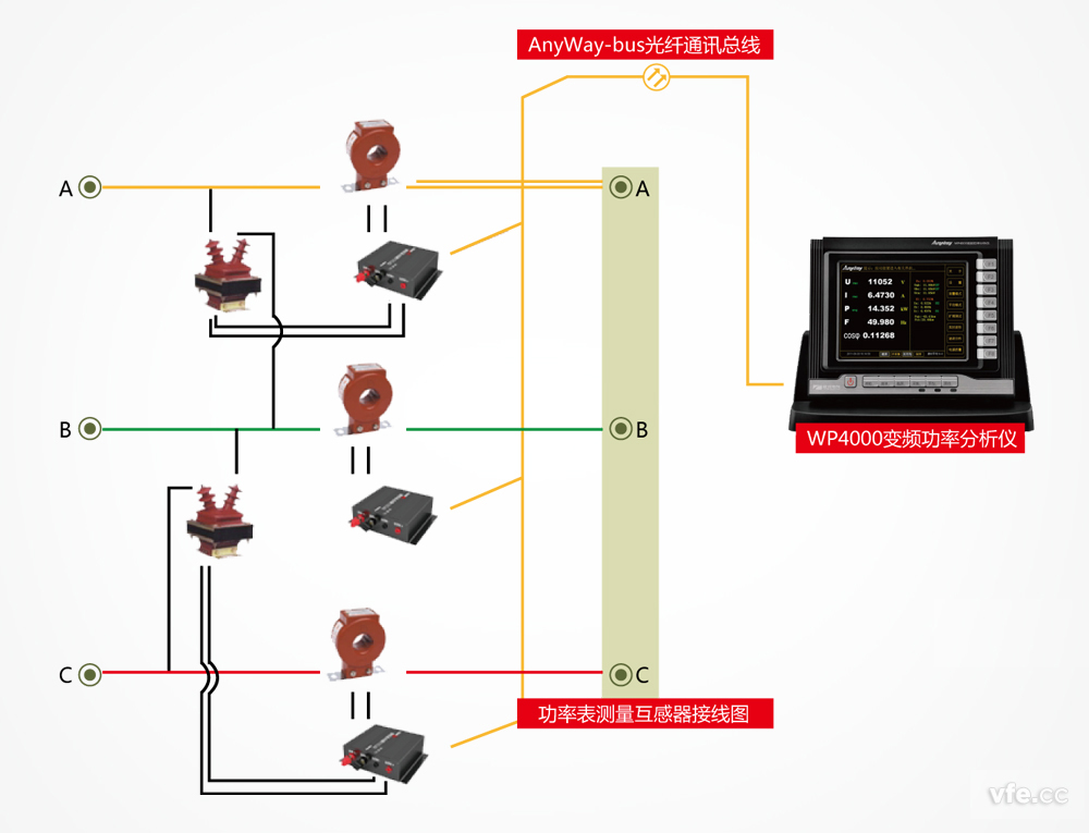 功率表測量互感器接線圖 功率表測量互感器接線圖