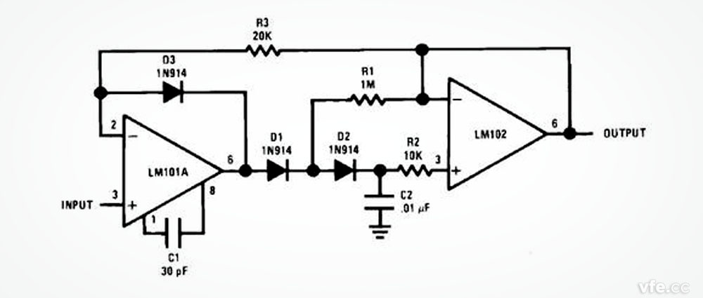 峰值檢波法功率表工作原理_電壓電流有效值測(cè)量