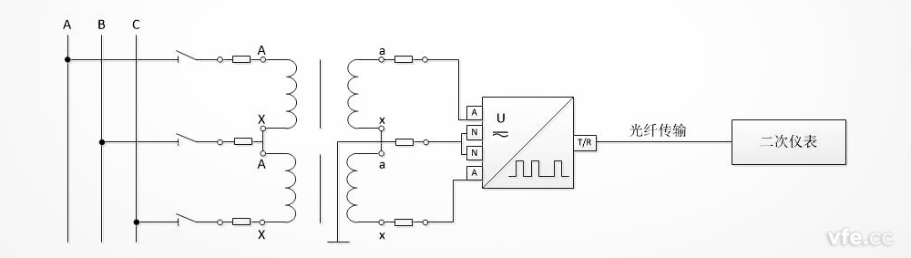 DT122數字變送器在電壓互感器VV接線法中的應用原理圖 DT122數字變送器在電壓互感器VV接線法中的應用原理圖