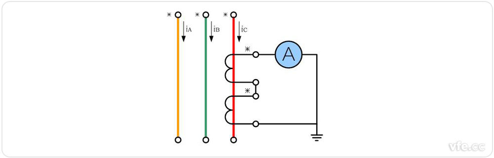 電流互感器原邊串聯(lián)、副邊串聯(lián)接線圖