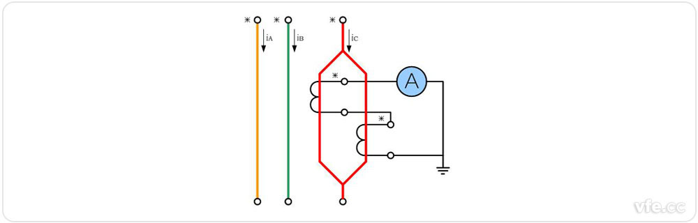 電流互感器原邊并聯(lián)、副邊串聯(lián)接線圖