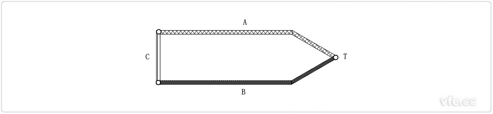 由三種材料導體構(gòu)成的熱電偶回路 由三種材料導體構(gòu)成的熱電偶回路