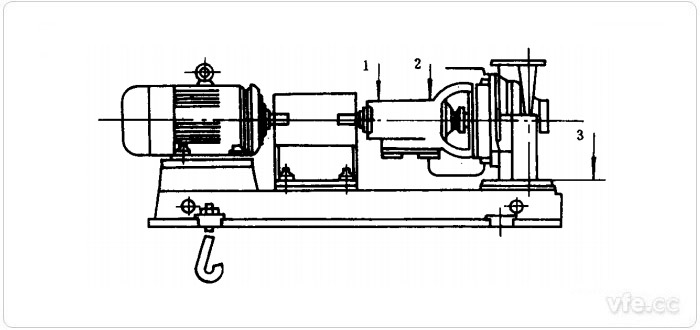 水泵振動(dòng)測(cè)試測(cè)點(diǎn)示意圖(1、2、3測(cè)點(diǎn))