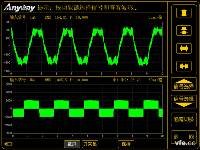 變頻器典型的輸入測波形 變頻器典型的輸入測波形