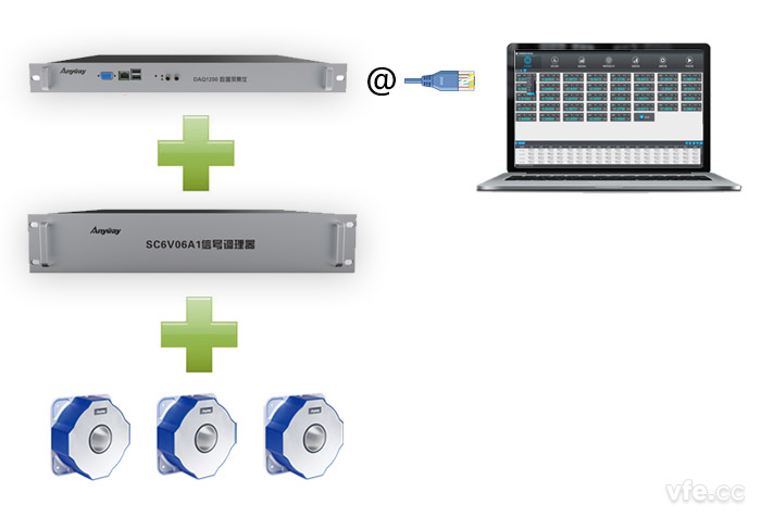 DPA5000機(jī)架式功率分析儀 DPA5000機(jī)架式功率分析儀