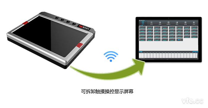 DPA3000便攜式功率分析儀 DPA3000便攜式功率分析儀