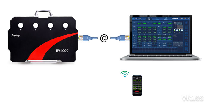 EV4000新能源汽車動(dòng)力系統(tǒng)測(cè)試儀 EV4000新能源汽車動(dòng)力系統(tǒng)測(cè)試儀