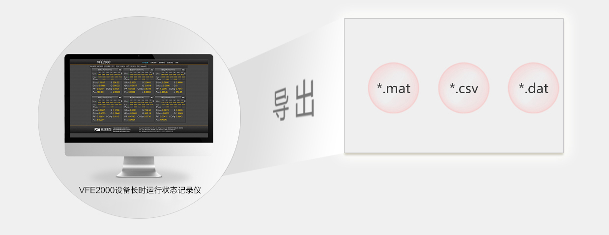 開放的數(shù)據(jù)接口，靈活的數(shù)據(jù)存儲格式